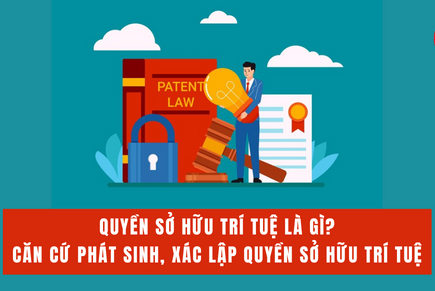 SẮP DIỄN RA: TẬP HUẤN KIẾN THỨC VỀ SỞ HỮU TRÍ TUỆ